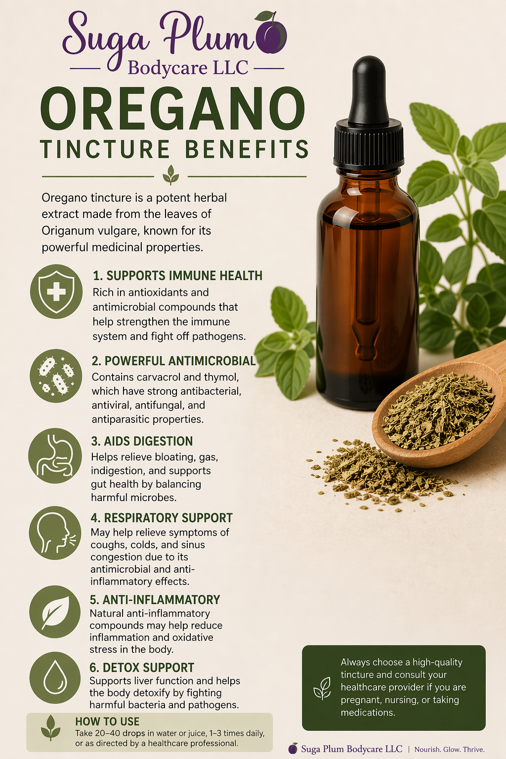 Oregano Leaf Tincture